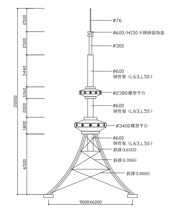装饰避雷塔